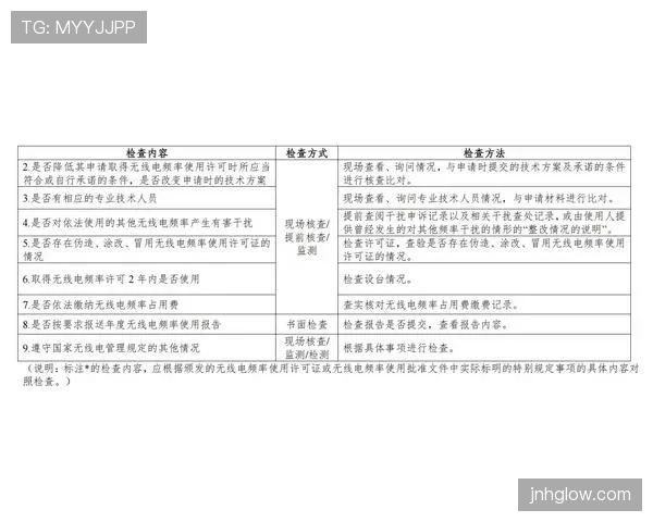 换人次数与换人窗口规则：三次窗口与加时例外