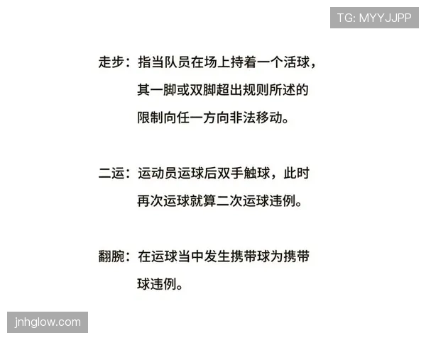 篮球规则：24秒违例的定义与具体判定标准解析
