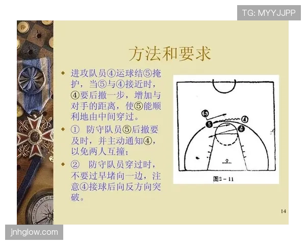 篮球防守规则深度解析，合理移动与站位的关键点详解